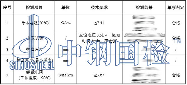 電線電纜檢測項目結果