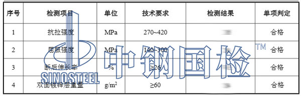 鍍鋅層檢測項目結(jié)果