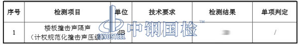 撞擊隔聲測(cè)試項(xiàng)目結(jié)果
