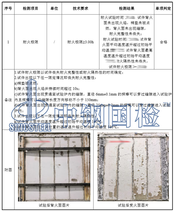 防火墻耐火極限檢測項(xiàng)目結(jié)果