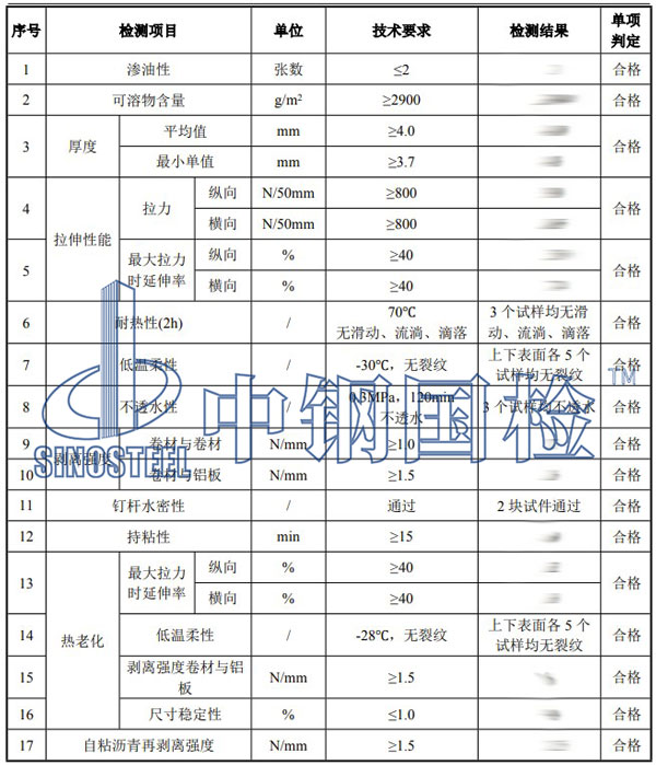 防水卷材檢測項目結(jié)果