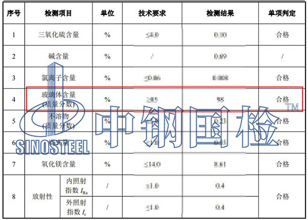 礦粉玻璃體含量檢測(cè)結(jié)果