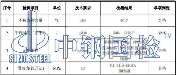 造船涂料檢測項目結(jié)果