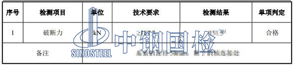 吊裝帶檢測項目結(jié)果