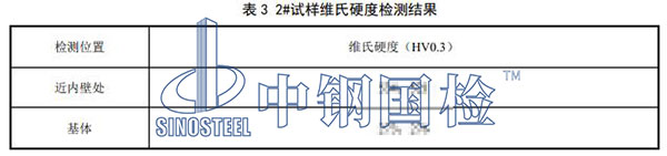 維氏硬度檢驗(yàn)