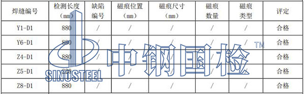 鋼結構焊縫檢測項目結果