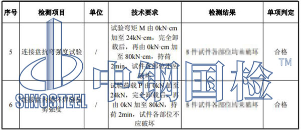 盤扣式腳手架檢測(cè)結(jié)果