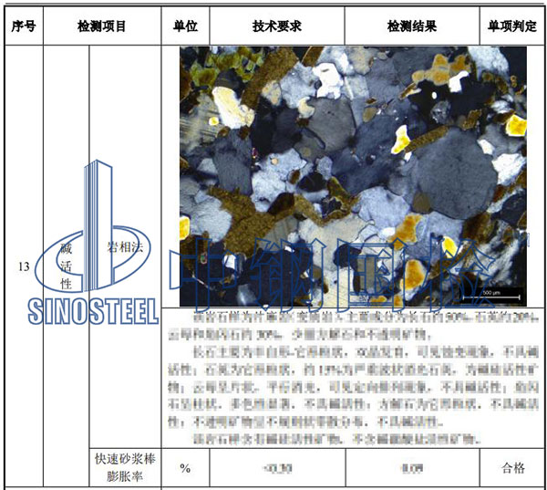 石頭檢測(cè)結(jié)果