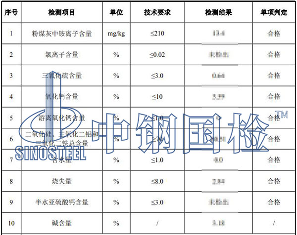 粉煤灰檢測(cè)結(jié)果