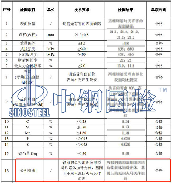 金相組織檢測結(jié)果