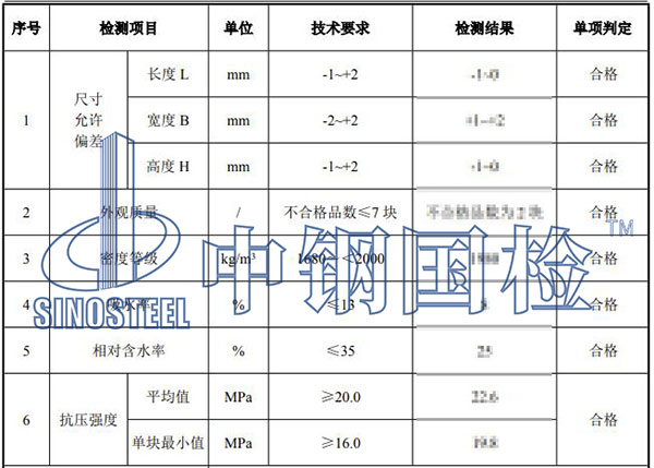 混凝土實(shí)心磚檢測(cè)結(jié)果