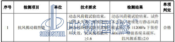 抗風性能檢測結果
