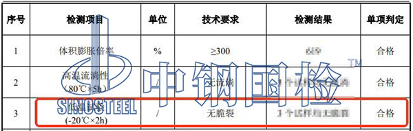 低溫試驗檢測結(jié)果