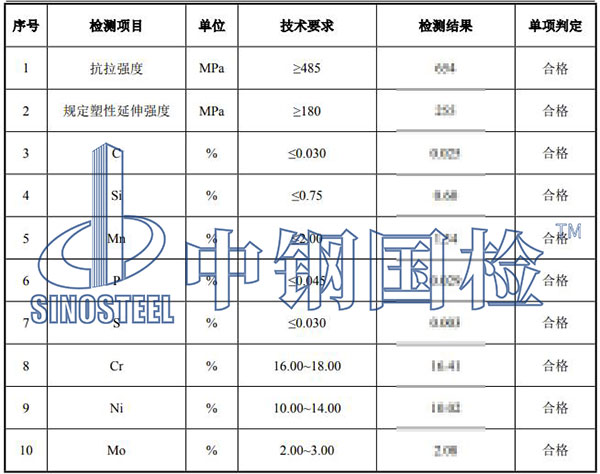 不銹鋼材質(zhì)檢測結(jié)果