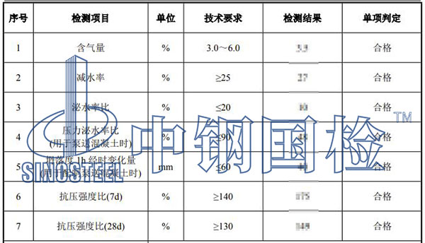混凝土外加劑檢測(cè)結(jié)果