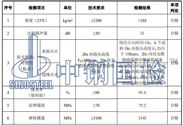 隔音材料檢測結(jié)果