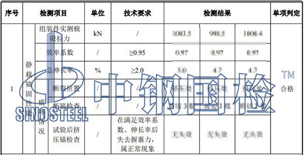 預(yù)應(yīng)力鋼絞線檢測(cè)結(jié)果