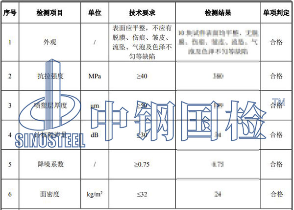 聲屏障檢測(cè)結(jié)果