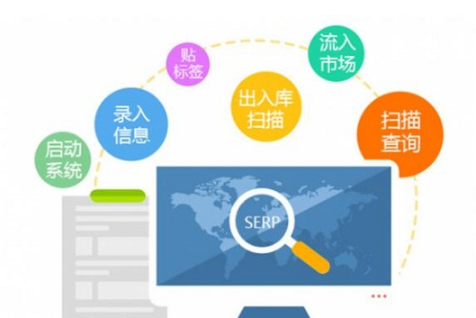 防偽標(biāo)簽定制為商品安全保駕護(hù)航，提升品牌形象！